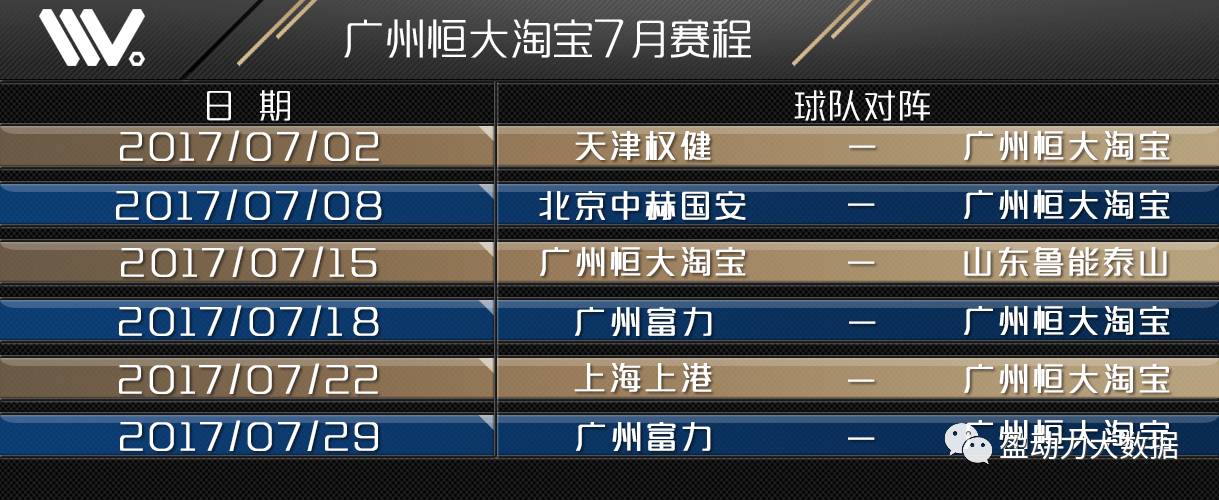 半岛体育登录入口-包含广州恒大战胜对手，晋级下一轮的词条